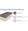 Orthopedic Memory & HR Foam + 7 pressure Zone Layer 5 Inch Queen Size Mattress