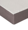 Orthopedic Memory & HR Foam + 7 pressure Zone Layer 8 Inch Queen Size Mattress