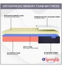 Ortho Orthopedic 6 inch Memory Foam Single Mattress