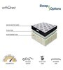 Orthorest Dual Comfort 75x72x5 Inches Foam King Bed Mattress