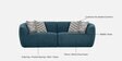 Palm Spring Fabric 3 Seater Sofa in Indigo Blue Colour