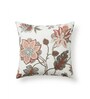 Pack Of 1 Elegant Botanical Floral Throw Cushion Covers (18x18)