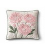 Pack of 2 Blush Pink Floral  Velvet Hand Crafted Cushion Covers
