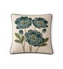 Pack of 2 Jade Green Floral  Cotton Velvet Hand Crafted Cushion Covers