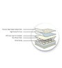 Pearl King Bed Reversible Bonnell Spring Mattress 75x72x6 Inch