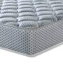 Allura 6 inch Pocketed Spring King Size Mattress in Grey Colour