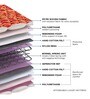 Caspia 8 inch Bonnell Spring King Size Mattress in Maroon Colour