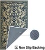 Blue Persian Printed Polyester 5 X 7 ft Machine Made Carpet