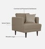Pescara Velvet 1 Seater Sofa in Brown Colour Pescara Velvet 1 Seater Sofa in Brown Colour