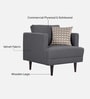 Pescara Velvet 1 Seater Sofa in Grey Colour