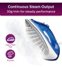 Philips EasySpeed Plus Steam Iron GC2145/20-2200 Watt, Quick Heat Up with up to 30 g/min steam, 110 g steam Boost