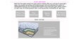 Plush Single 6 Inch Premium Rebonded Foam Reversible Mattress with Pillow Top