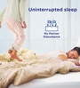 Plus Orthopedic 10 Inches PU & Memory Foam King Size Mattress