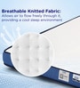 Plus Orthopedic 5 Inches PU & Memory Foam Single Size Mattress Plus Orthopedic 5 Inches PU & Memory Foam Single Size Mattress