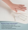 Plus Orthopedic 5 Inches PU & Memory Foam Single Size Mattress