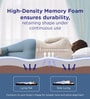Plus Orthopedic 8 Inches PU & Memory Foam King Size Mattress