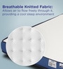 Plus Orthopedic 8 Inches PU & Memory Foam King Size Mattress
