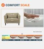 Polon Fabric 1 Seater Sofa In Light Grey Colour