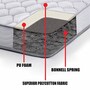 Posture Support King Bed 78x72x7.5 Inch Bonnell Spring Mattress