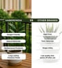 (1Pc) Grey Terracotta Plant Pot