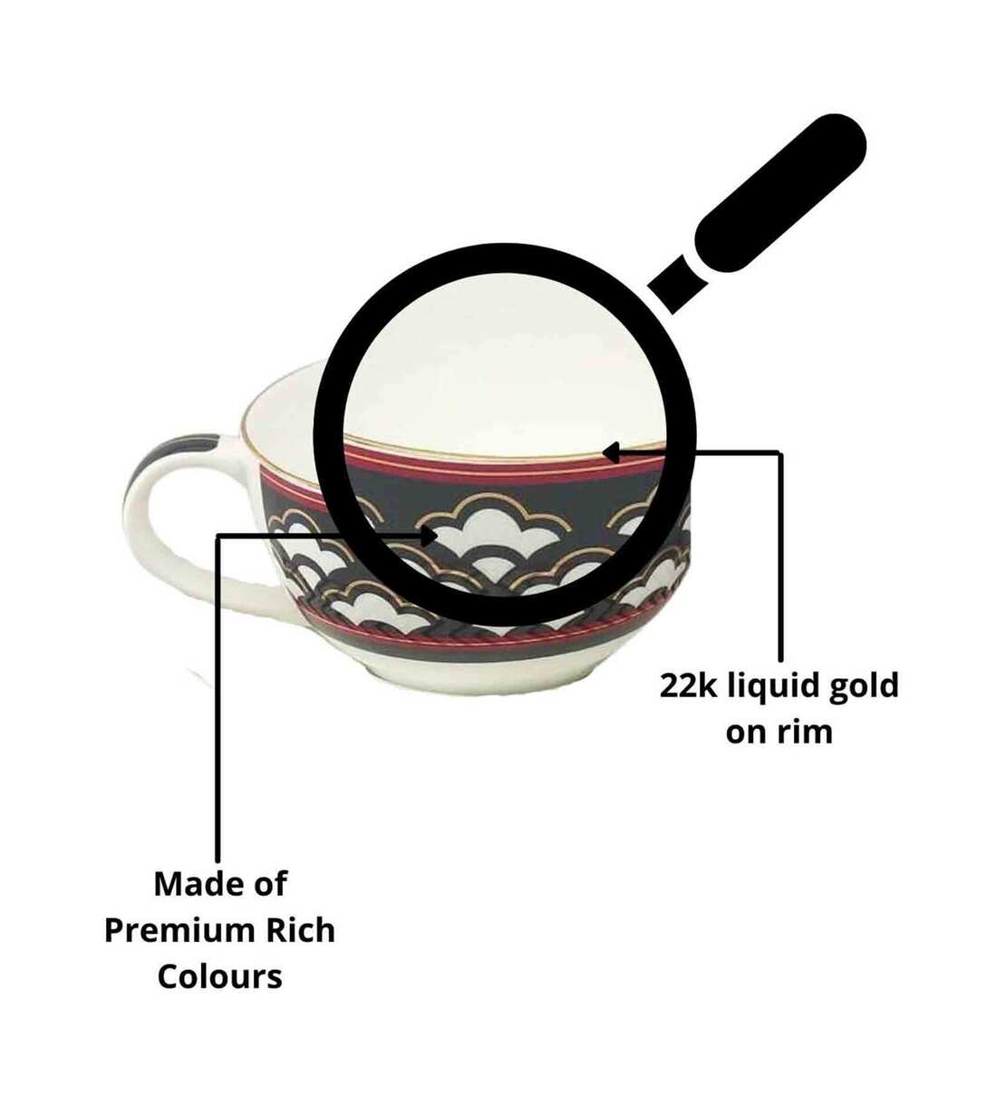 Buy Premium 550ml (Set of 3) Ceramic Tea Set by India Circus Online