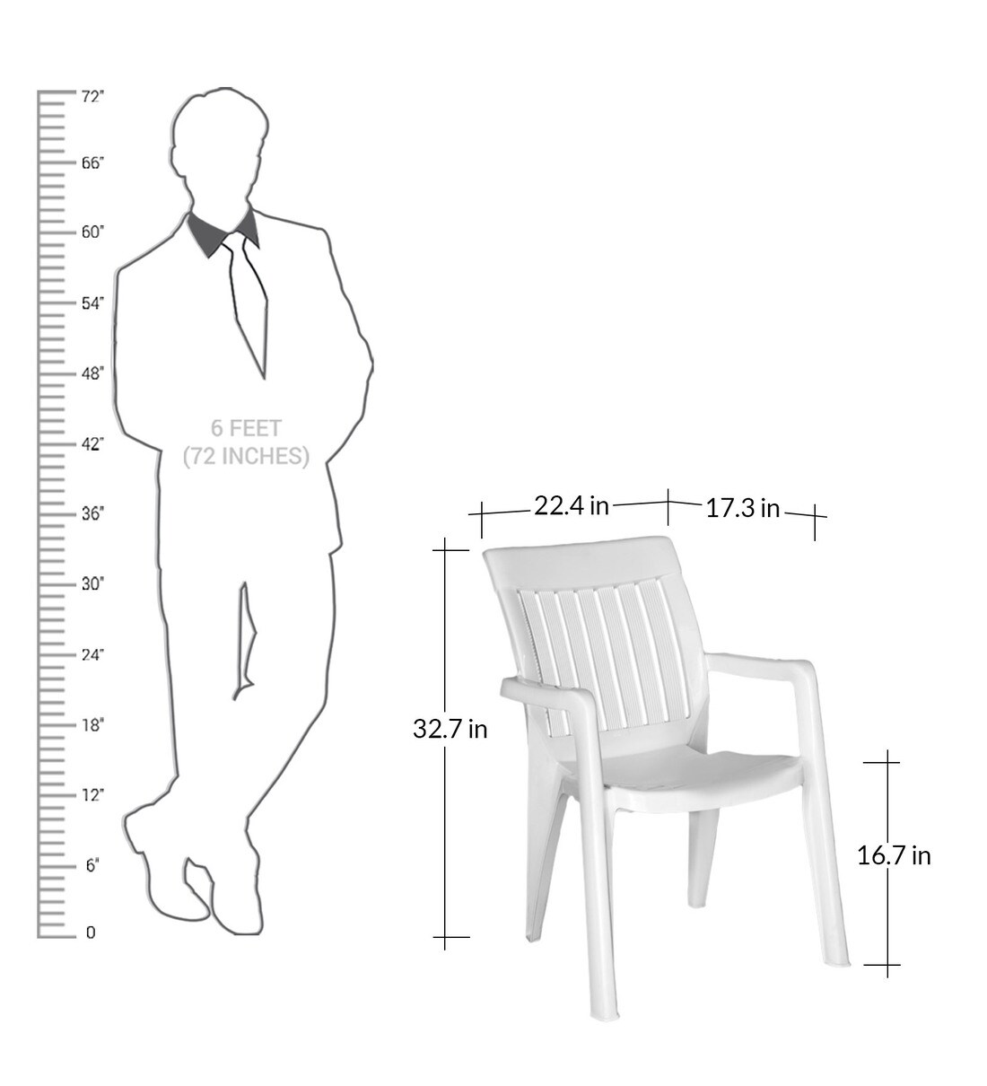 Buy Premium Plastic Chair in White Colour By Italica Online Armed