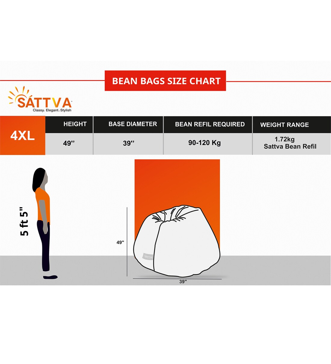 Buy Premium Fur Jumbo Bean Bag with Beans in Black Colour by Sattva