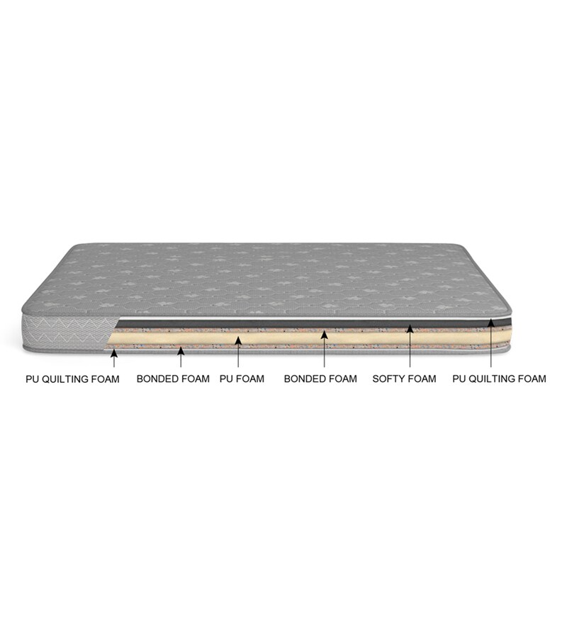 Buy Pristine Bonded Foam 6 Inch Queen Size Mattress by Godrej Interio