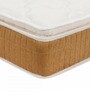 Premium Plus 7 inch Pocketed Spring Queen Size Mattress