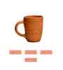 Premium Unglazed Terracotta Drink Mugs