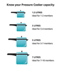 Prestige Popular Aluminium Pressure Cooker, 5 Ltr,Silver