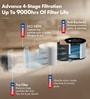 Pure Air PA1 Air Purifier for Home & Office with 4-In-1 Filter H13 HEPA and Activated Carbon Filter