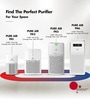 Pure Air PA4 2-In-1 Air Purifier and Fan for Home & Office with 4-In-1 Filter H13 HEPA and Activated Carbon Filter