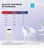 Pure Air PA6 Air Purifier for Home&Office with 4In1 Filter Antibacterial H13 HEPA Filter Activated Carbon Filter