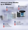 Pure Air PA6 Air Purifier for Home&Office with 4In1 Filter Antibacterial H13 HEPA Filter Activated Carbon Filter