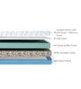 Pure Ortho Balance Pro 6 inches Bonded and Memory Foam Single Size Mattress
