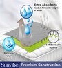 Quick Dry and Waterproof Grey Cotton Baby Bed Protector (Small)