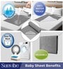 2 Pcs Quick Dry and Waterproof Grey Cotton Bed Protector