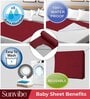 Quick Dry and Waterproof Maroon Cotton Bed Protector Pack of 2