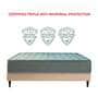 Quilted 3 Zoned Pocket Spring Mattress 8 inches King Size Foldable Mattress
