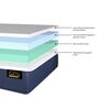 Quilted EPE Foam 6 inch Memory Foam Single Mattress in Blue Colour