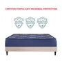 Quilted EPE Foam 6 inch Memory Foam Single Mattress in Blue Colour