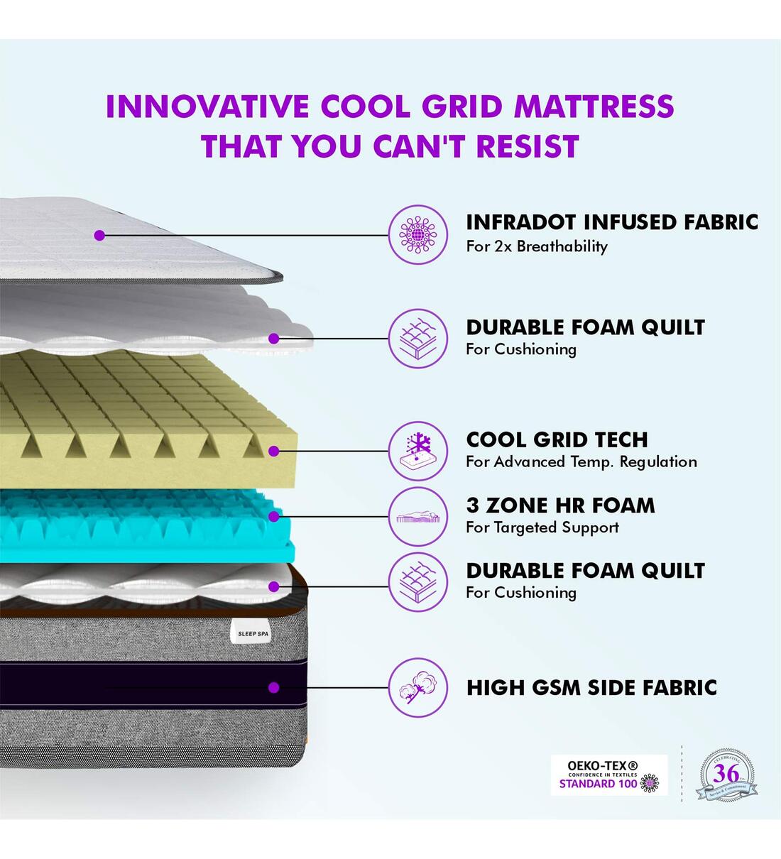 Buy Relaxgrid with Cooling Tech Inch HR Foam Grid Layer