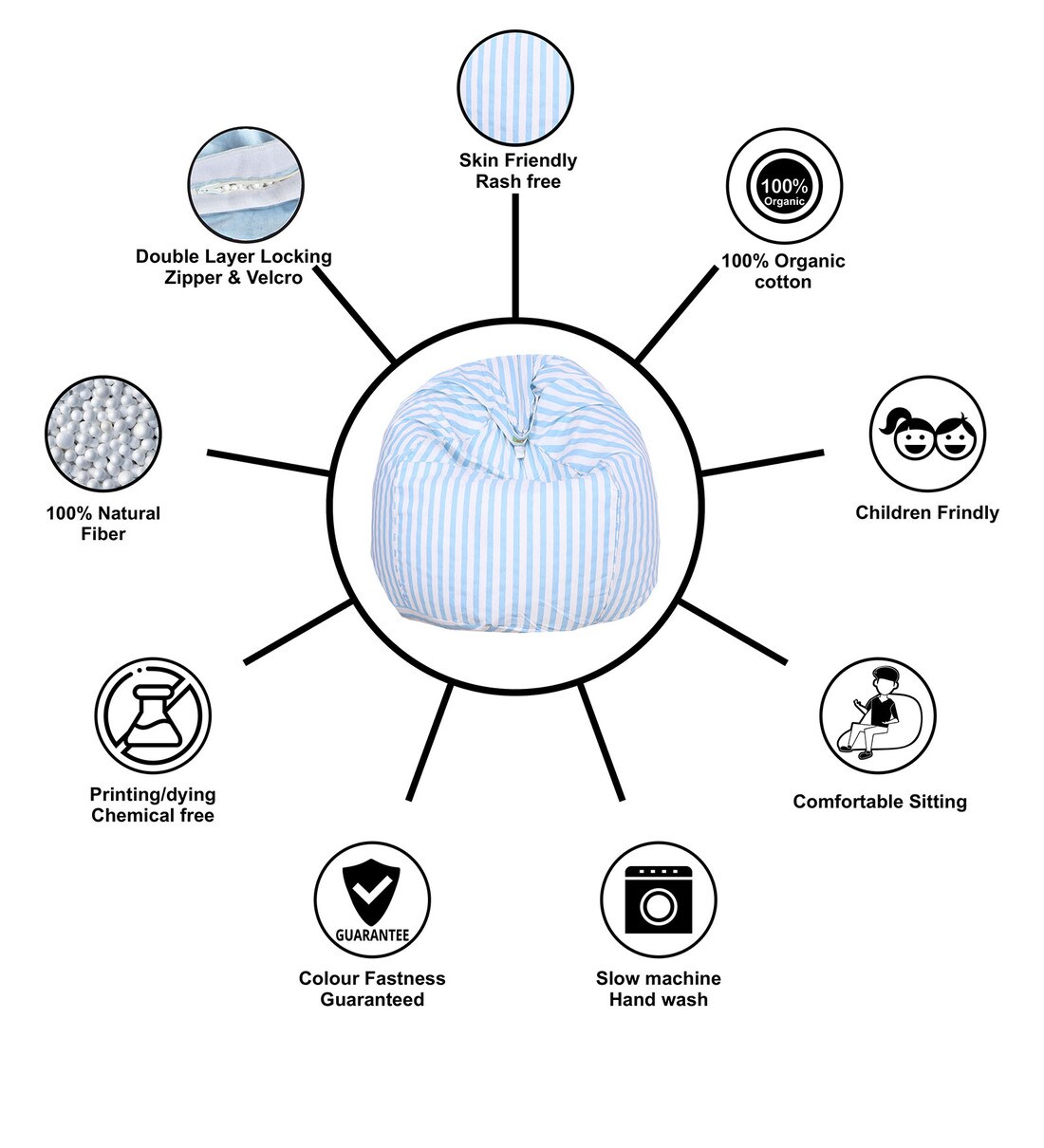 Buy XXXL Organic Cotton Bean Bag Cover in White and Light Blue Colour