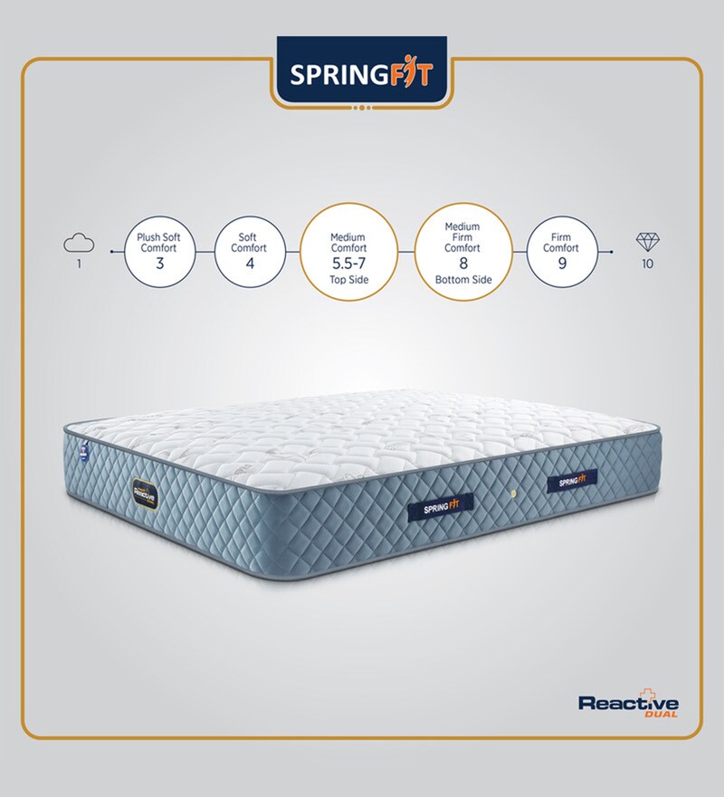Buy Reactiv Dual 6 Inch HR Foam Reversible King Size Mattress By