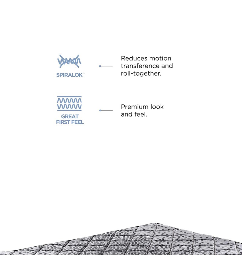 Buy Restonic Sanibel Pillow Top Bonnell Spring 6 inch King Size