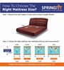 Reactive Dual 5 Inches Queen Size HR Foam Mattress