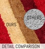 Red Stripe Microfiber 24x16 Inches Super Soft Bath Mat