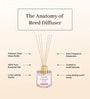 (1Pc) Pink Reed Diffuser Set With Fragrance Oil For Elegant Home