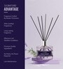 Blue Aroma Oil Reed Diffuser